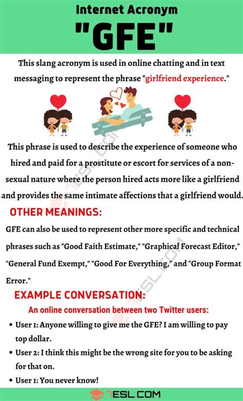 gfe services meaning|Girlfriend Experience